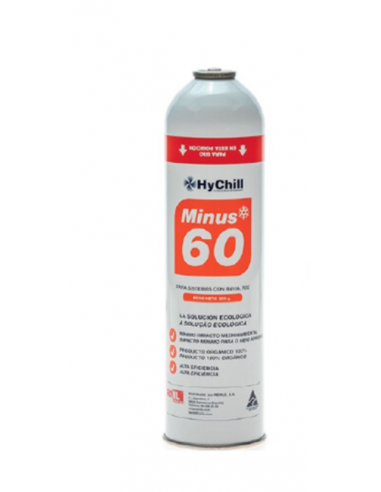 GAS REFRIGERANTE R410/R32